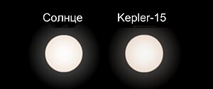 Сравнительные размеры Солнца и Kepler-15.