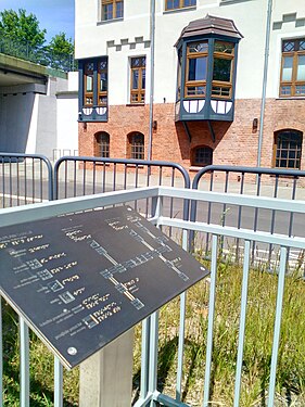 Tactile map of Ustka train station