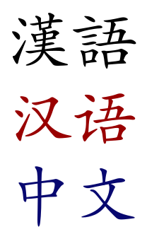 Chinese language family of languages