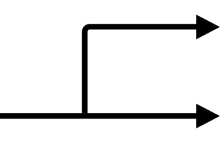 <span class="mw-page-title-main">Alternate history</span> Genre of speculative fiction, where one or more historical events occur differently