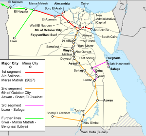 Color-coded map of proposed Egyptian high-speed rail