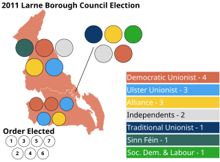 <span class="mw-page-title-main">2011 Larne Borough Council election</span> Local government election in Northern Ireland