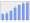 Evolucion de la populacion 1962-2008