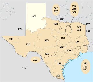 <span class="mw-page-title-main">Area code 806</span> Area code in Texas, United States