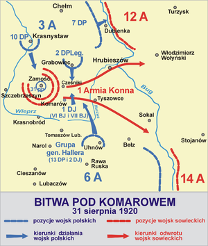 Битва при Комарове