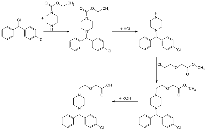 Synthese von Cetirizin