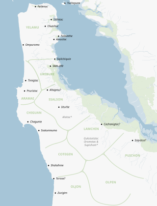 <span class="mw-page-title-main">Ramaytush</span> Linguistic subdivision of Ohlone people