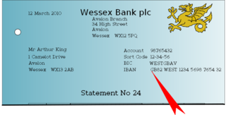 International Bank Account Number Alphanumeric code that uniquely identifies a bank account in any participating country