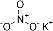 Potassium nitrate structure.png