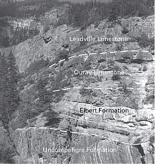 <span class="mw-page-title-main">Ouray Formation</span>