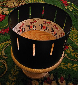 <span class="mw-page-title-main">Zoetrope</span> Pre-cinema animation device