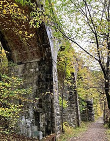 Killicrankie viaduct