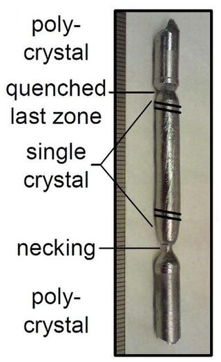 <span class="mw-page-title-main">Manganese monosilicide</span> Chemical compound