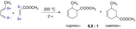 Региоселективность реакции Дильса — Альдера