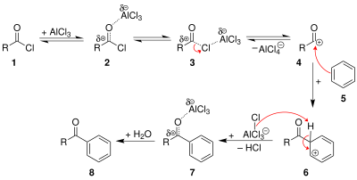 Schéma des étapes de l'acylation de Friedel-Crafts du benzène, aboutissant à une cétone aromatique