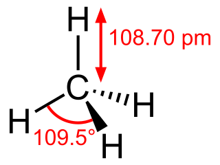 Methane Saturated hydrocarbon with formula CH4