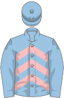 Light blue and pink chevrons, light blue sleeves and cap
