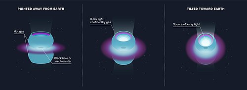 SS 433 - possible ULX ray source PIA24574-SS433-ULXray-20210709.jpg