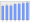 Evolucion de la populacion 1962-2008