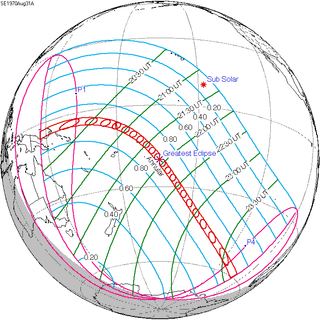 <span class="mw-page-title-main">Solar eclipse of August 31, 1970</span> 20th-century annular solar eclipse