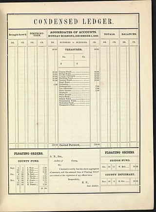 <i>Baker v. Selden</i> 1880 United States Supreme Court case