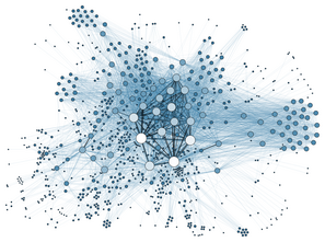 Répertoire d'un fonds d'archives visualisé sous la forme d'un réseau.