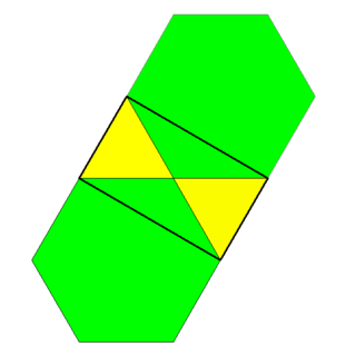 <span class="mw-page-title-main">Cyclotruncated simplicial honeycomb</span>