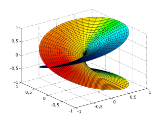 Riemann surface one-dimensional complex manifold