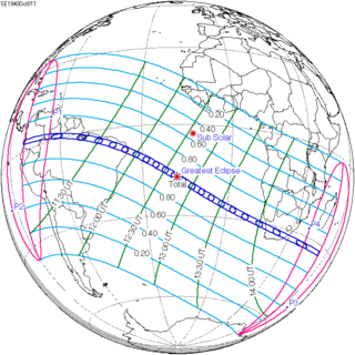 <span class="mw-page-title-main">Solar eclipse of October 1, 1940</span> Total eclipse