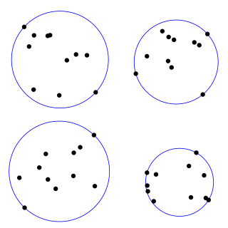 <span class="mw-page-title-main">Smallest-circle problem</span> Finding the smallest circle that contains all given points