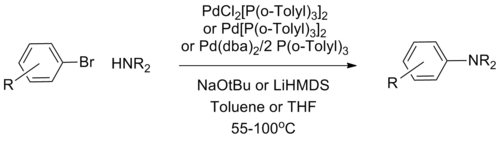 1995 Tin-free coupling conditions