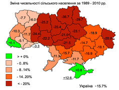 Динаміка чисельності сільського населення (1989-2010)