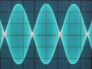 <span class="mw-page-title-main">Linear amplifier</span> Electronic circuit