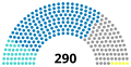 Thumbnail for version as of 23:15, 9 July 2024