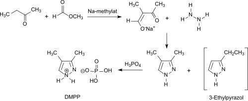 DMPP-Synthese