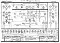 Diagram of Manufacturing Accounts, 1896