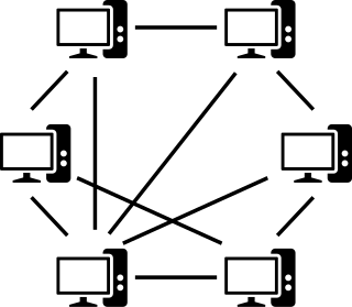 <span class="mw-page-title-main">Peer-to-peer</span> Type of decentralized and distributed network architecture