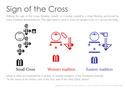 Sign of the Cross written in Sutton MovementWriting.png