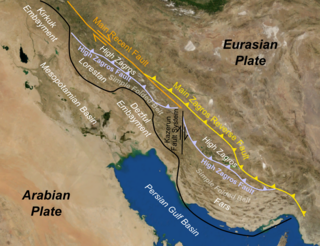 <span class="mw-page-title-main">Zagros fold and thrust belt</span> Geologic zone