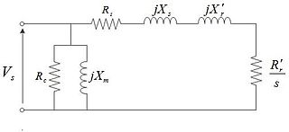 <span class="mw-page-title-main">Circle diagram</span>