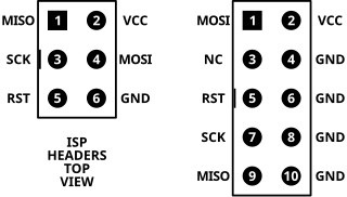 <span class="mw-page-title-main">In-system programming</span> Embedded system programming technique