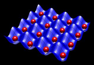 <span class="mw-page-title-main">Quantum information</span> Information held in the state of a quantum system