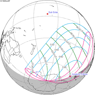 <span class="mw-page-title-main">Solar eclipse of March 28, 1968</span> 20th-century partial solar eclipse