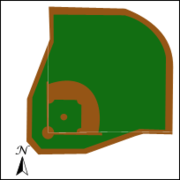 field layout