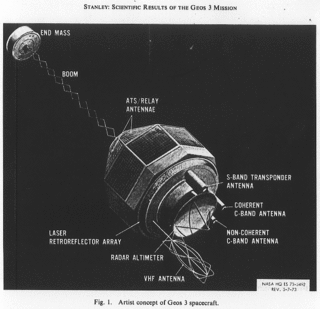 <span class="mw-page-title-main">GEOS-3</span> Satellite