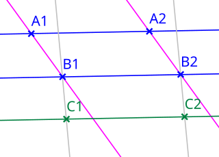 <span class="mw-page-title-main">Affine geometry</span> Euclidean geometry without distance and angles