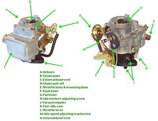 Carburetor Component of internal combustion engines which mixes air and fuel in a controlled ratio