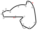 Circuito Guadalope