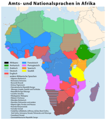 Amts- und Nationalsprachen in Afrika