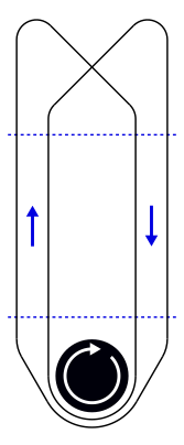 DLM diagram.svg